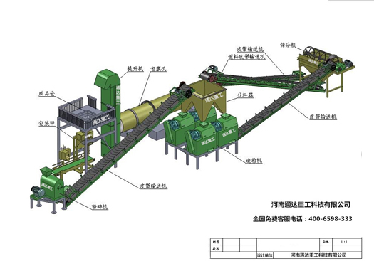 ��݁�D�������C���a(ch��n)�����̈D