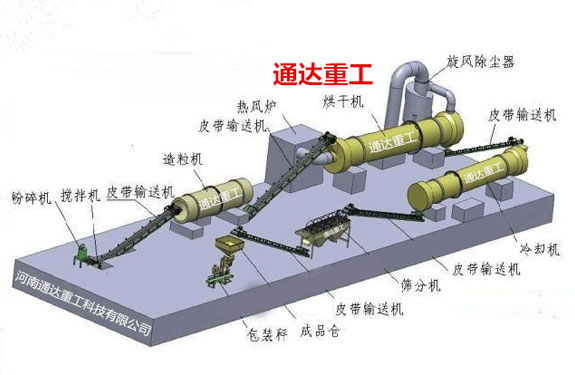 ͨ�_�ЙC�ʔ��X�����C��ˇ���̈D